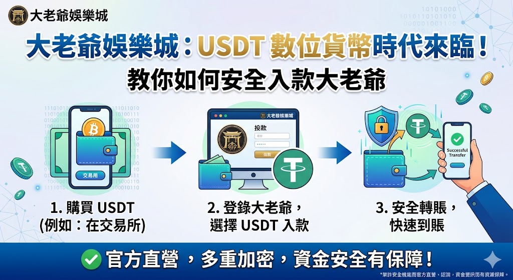 大老爺娛樂城：USDT 數位貨幣時代來臨！教你如何安全入款大老爺