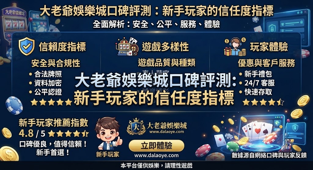 新手玩家的信任度指標